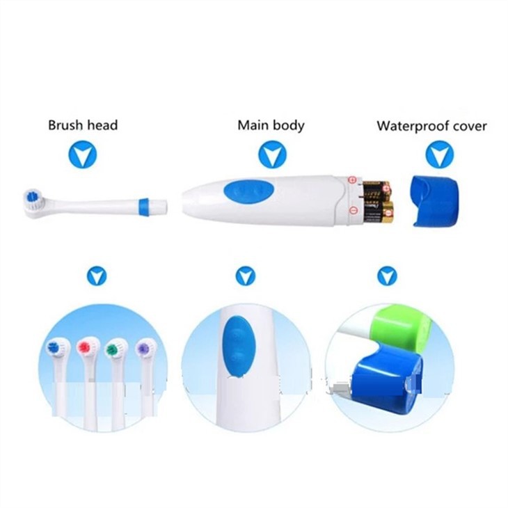 Raspall de dents impermeable